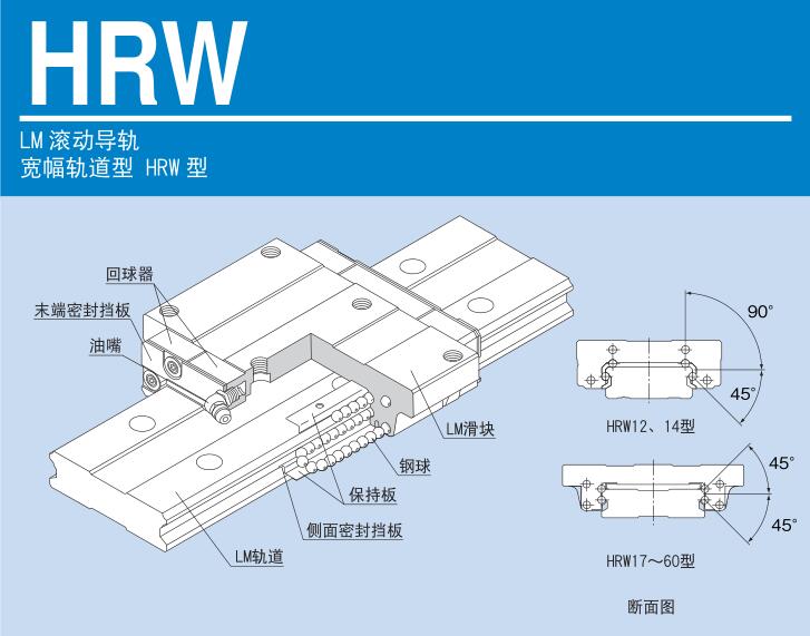 HRW-CA导轨滑块